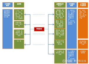 從軟件銷售員到億萬富翁 一位草根創(chuàng)業(yè)者的逆襲之路