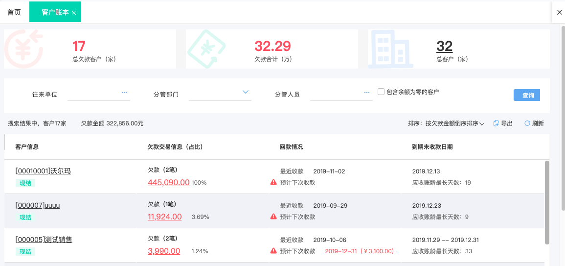 工廠車間里的管理革命 選擇對的企業進銷存軟件，讓效率從庫存開始飆升