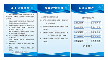企業(yè)管理制度牌在現(xiàn)代企業(yè)管理服務(wù)中的功能與應(yīng)用探析